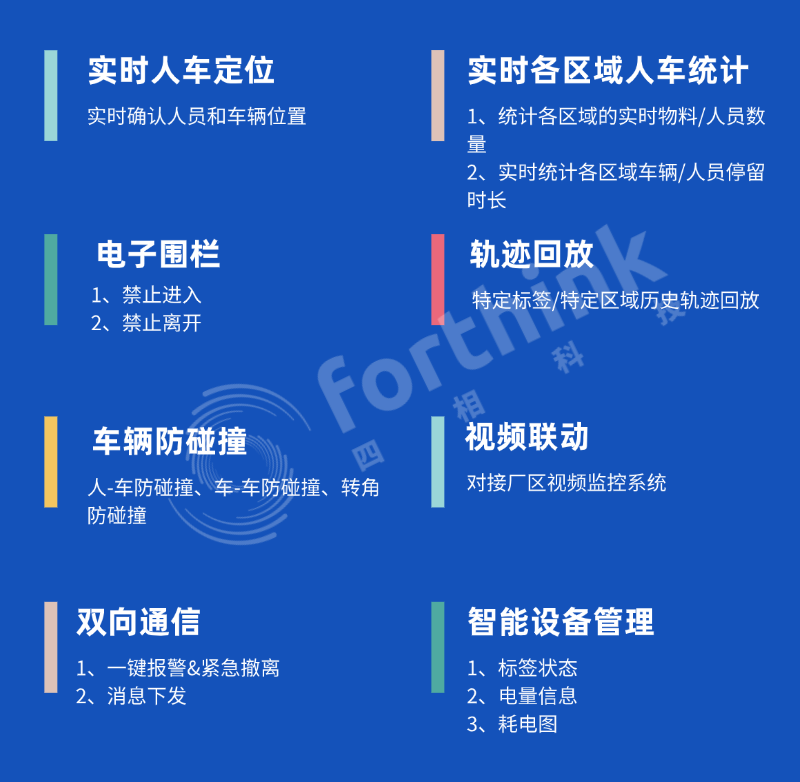 软件功能简化.png