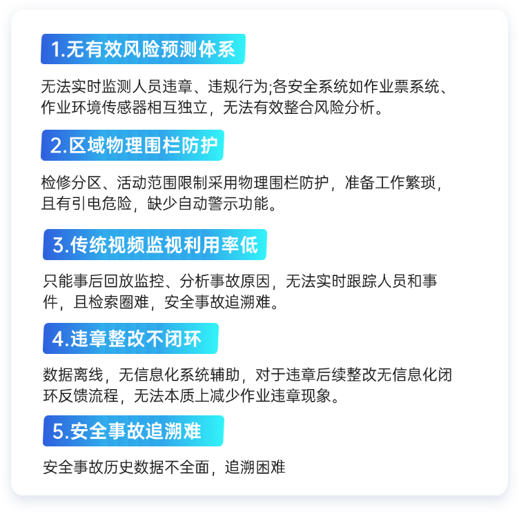 痛点难点.png